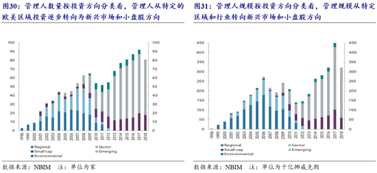 悦康药业已累计耗资5738万元回购约296万股