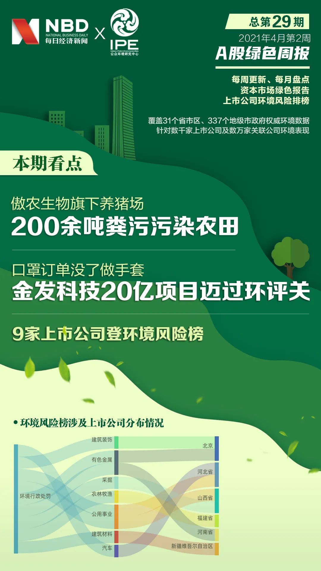 傲农生物控股股东傲农投资被债权人申请重整