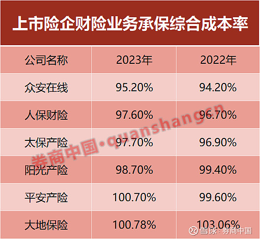 物企2023年业绩前瞻：地产母公司拖累业绩 风险正逐步出清