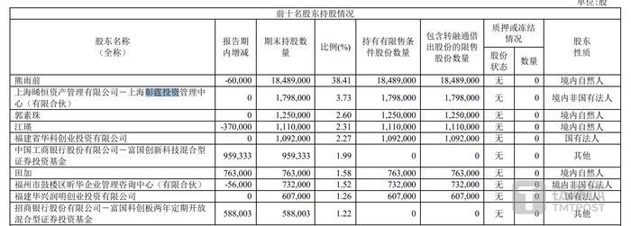 收购计划突然生变 高新发展缘何提前见顶？