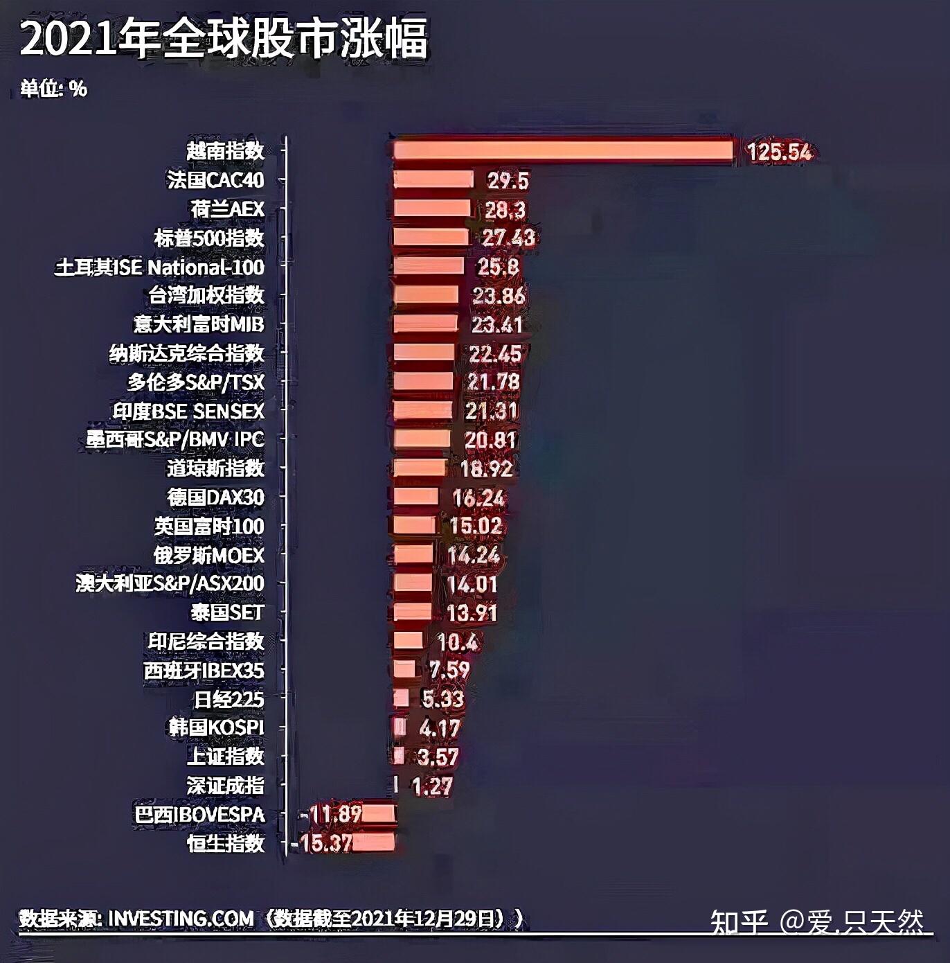 日经225指数突破39000点创历史新高，年内涨幅已超16%