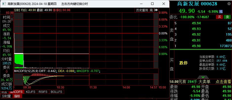 安诺其跨界算力 真布局还是蹭热点