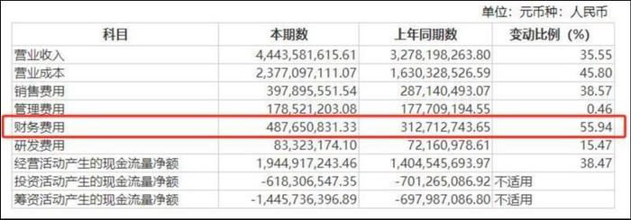 安诺其跨界算力 真布局还是蹭热点