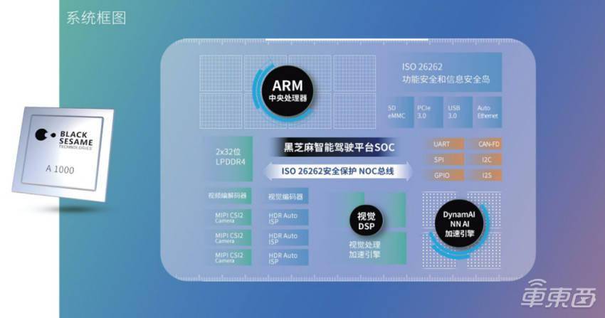 安诺其跨界算力 真布局还是蹭热点