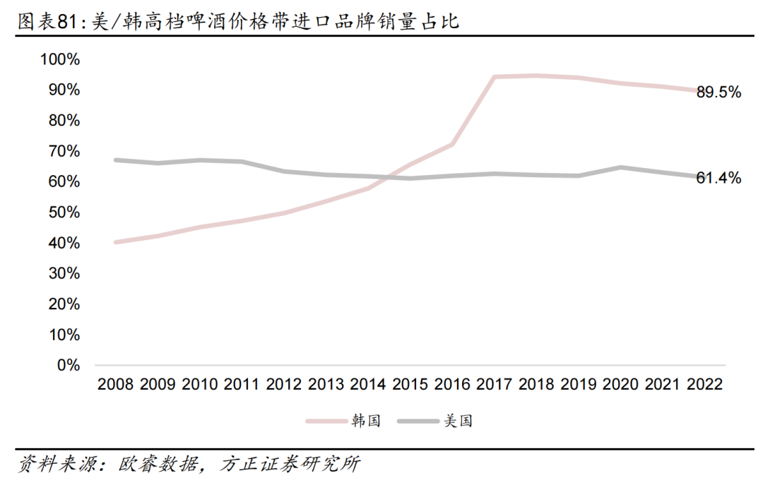 百威旗下哈尔滨啤酒被检出真菌毒素 负责人回应称远低国家标准