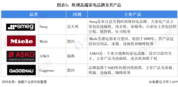 晟威机电IPO：主要产品所处行业市场空间较小 内控治理存在一定缺陷