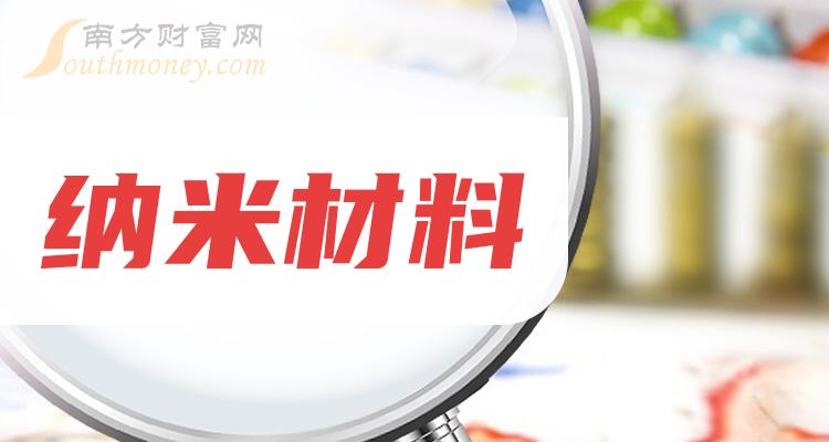 多氟多一季度净利润同比下滑约64% 拟3亿元受让宁夏天霖80%股权