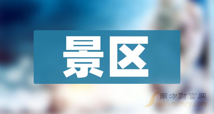 长白山一季度营收1.28亿元增长超八成 净利润同比扭亏