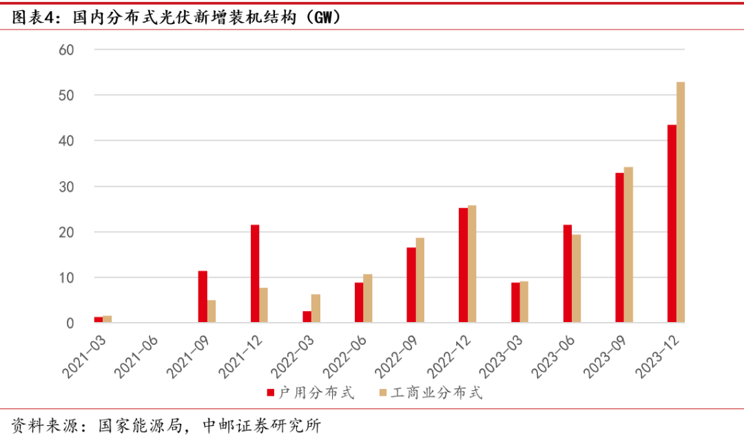 大直径硅材料业务收入大幅下降 神工股份2023年归母净亏损6327.12万元