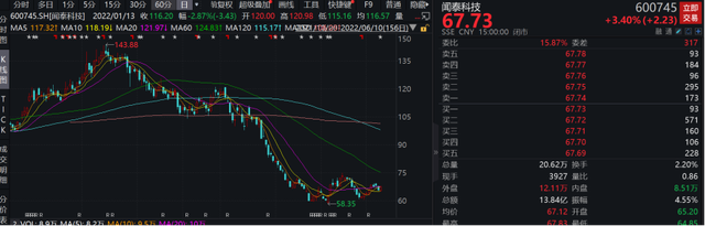 80亿！债基又出“爆款”；傅鹏博、崔宸龙积极调仓