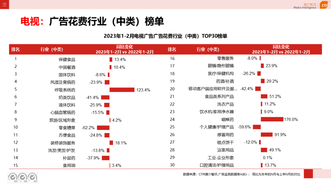 华帝股份2023年净利4.47亿元同比增213% 计提资产减值准备近2亿元