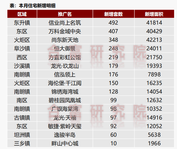 亨达科技2017年上半年业绩下滑 净利润521万同比减少37%