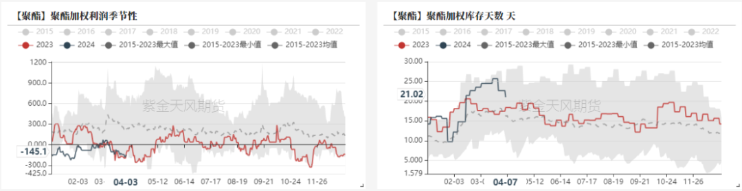 上期能源：集运指数（欧线）期货首次交割顺利完成