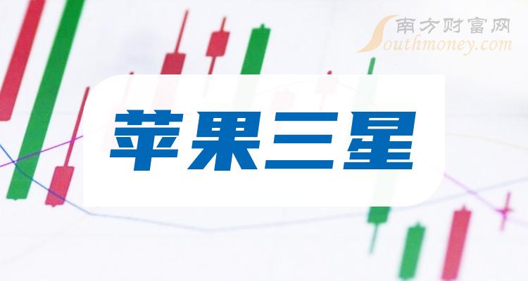 博世科拟向控股股东定增募不超6.5亿元 股价涨5.26%