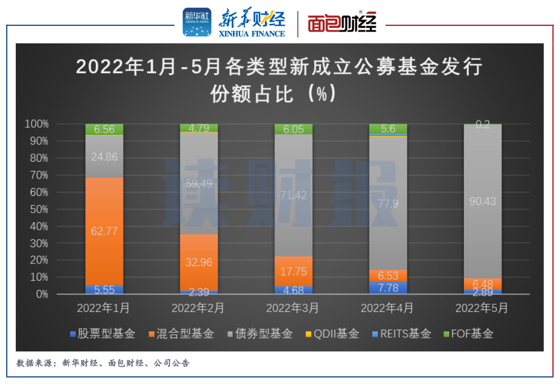 天迈科技2017年上半年增收不增利 净利767万同比降逾四成