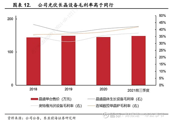 上海家化发布2023年报：营收66亿元净利润5亿元