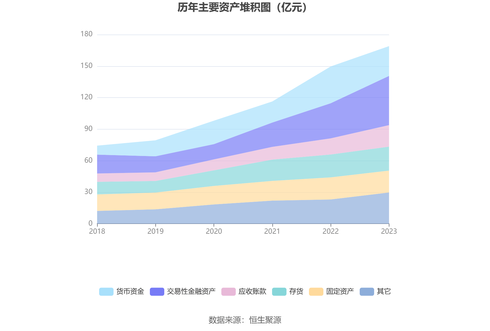 上海家化发布2023年报：营收66亿元净利润5亿元