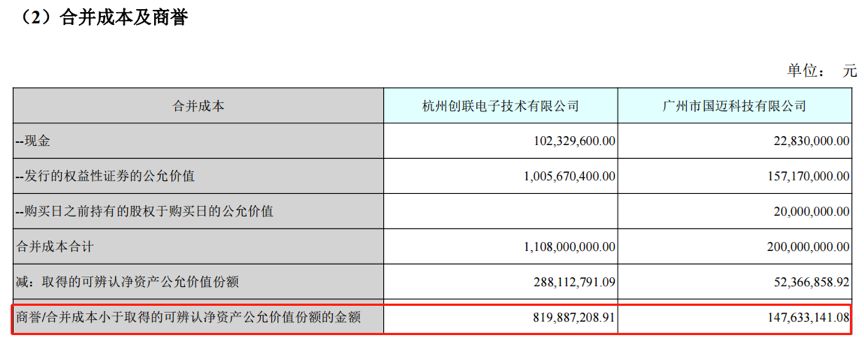 森麒麟：9430.78万股限售股将于3月1日上市流通