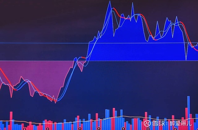 沪指站上3000点：高股息资产搭台 AI题材唱主角