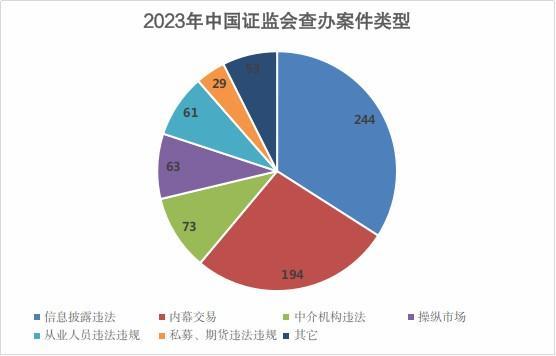 4月全国期货市场成交额达56.74万亿元 同比增长28.49%