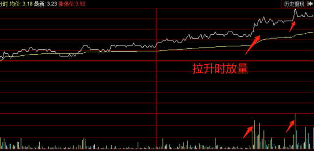 券商投行“躺平”要不得 量质齐升才能脱颖而出