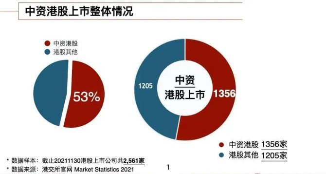 太美科技港股IPO：连年亏损毛利率大降 招股书融资数据与官微宣传“打架”