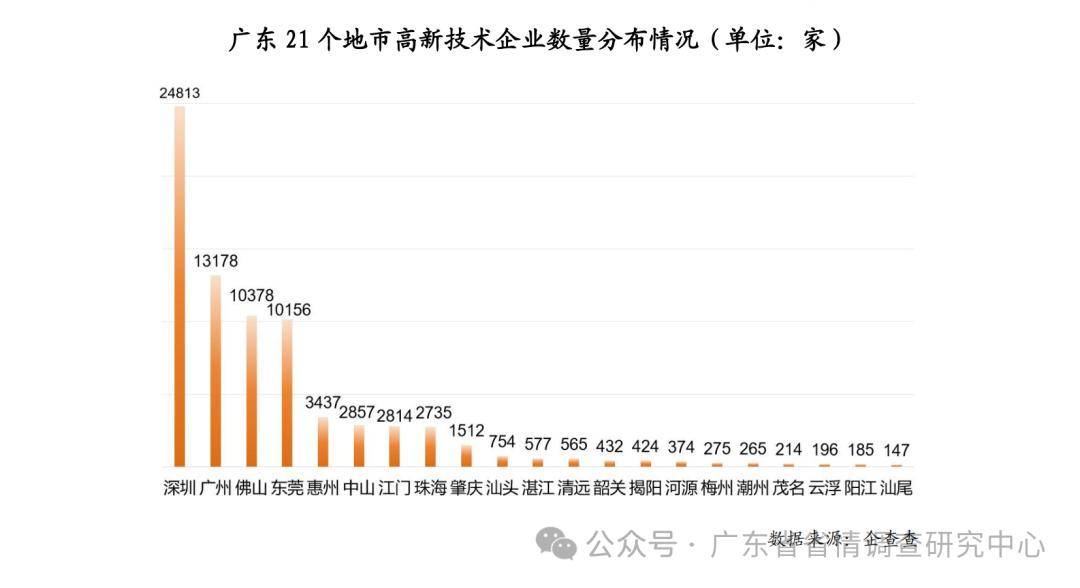 深市公司代表委员建言深交所：为新质生产力构建资本支持平台