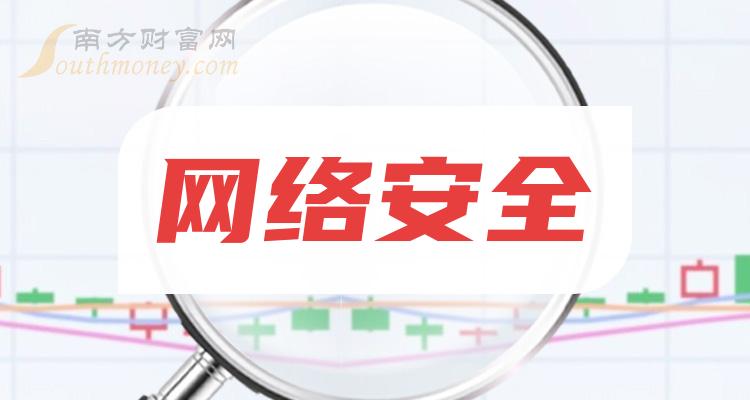 紫金信托2023年营收同比增长2.92% 净利同比增长15.92%