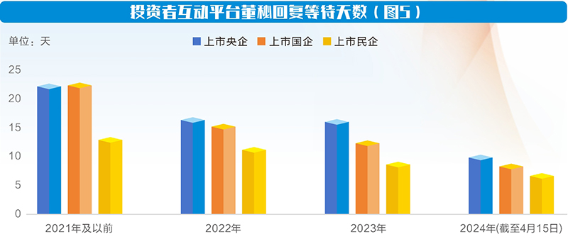 传递对内在价值认可、持续稳定发展信心 今年以来91家公司发布注销式回购方案