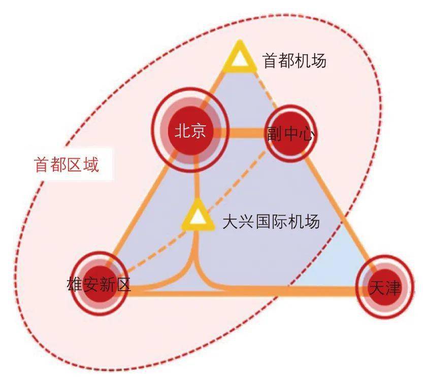 未按约定进行信息披露、未履行适当性义务 北京协同被处分