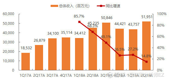 金现代2023年净利降78% 2020年上市两募资合计5.8亿