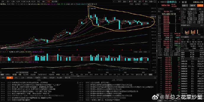 假期港股涨这么多，明天该大A表现了？来看这篇深度分析