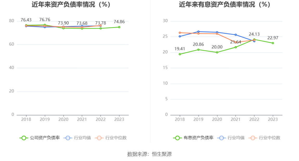 华润信托新任总经理胡昊任职资格获批 公司2023年净利下滑超33%