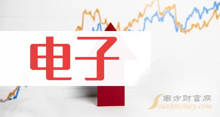 东莞银行2023年实现净利润40.66亿元 同比增长6.08%