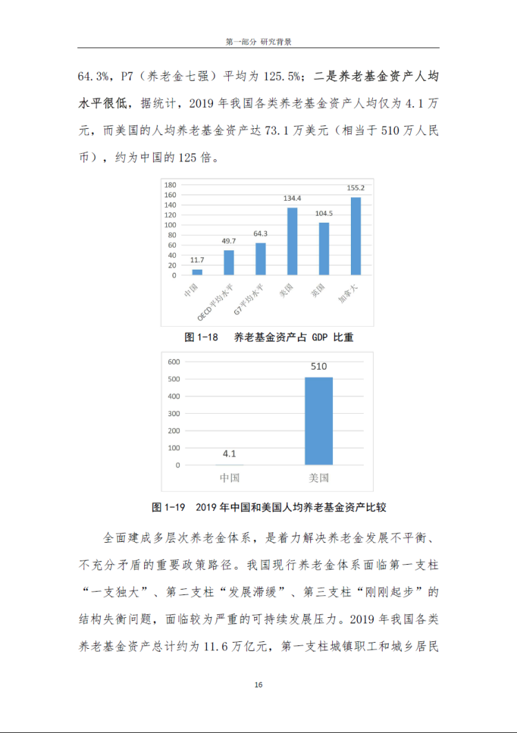 养老星球 | 6家银行累计开立个人养老金账户超2200万户