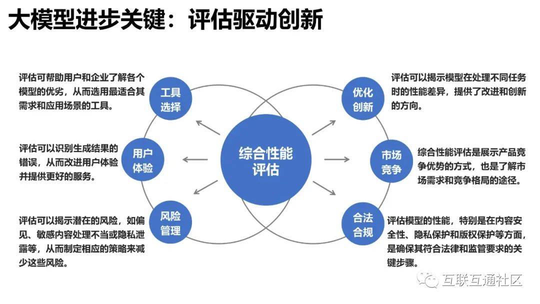 6G发展从概念形成走向技术突破 上市公司布局路线清晰