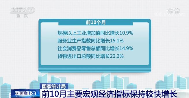 国家统计局：4月份规模以上工业增加值增长6.7%