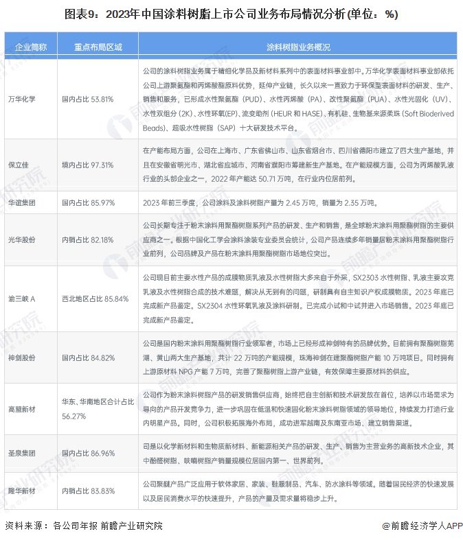 盛弘股份2023年营收27亿元：毛利率创上市以来新低 首发募投项目继续延期