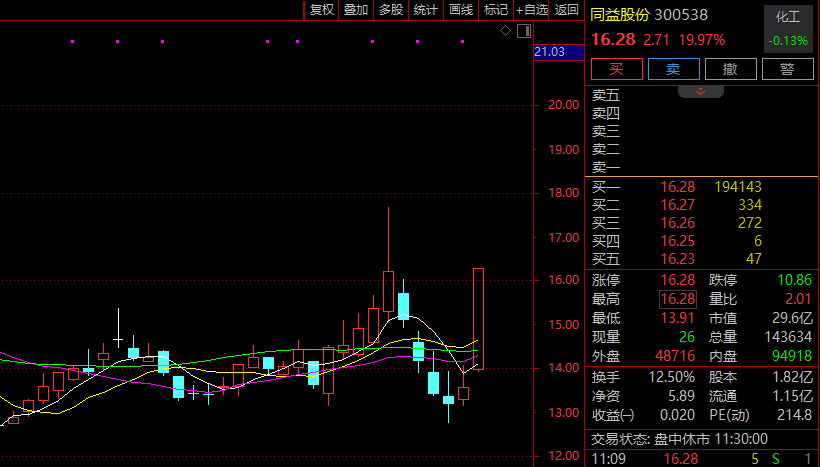 已超去年同期！今年IPO终止企业达76家，这些券商撤否率100%