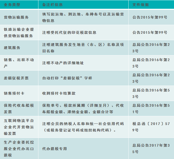 万事利收年报问询函：“展示营销中心建设项目”是否存无法按期完成建设风险