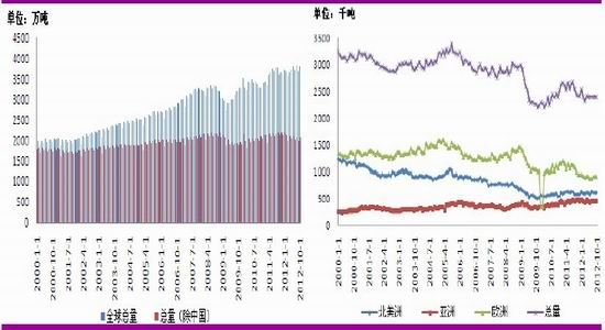 行业ETF风向标丨政策不断趋暖，4只房地产ETF半日涨幅超3.5%