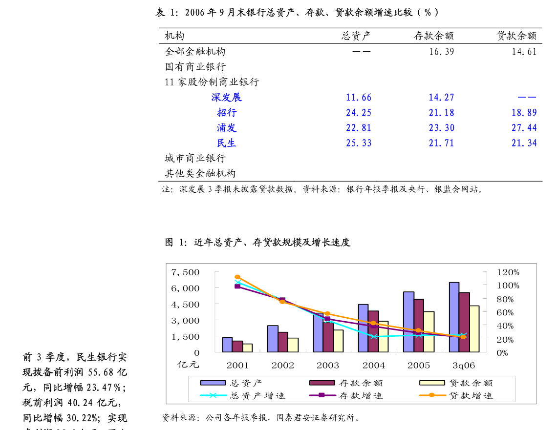 独董联合发声 揭示ST恒久多项风险