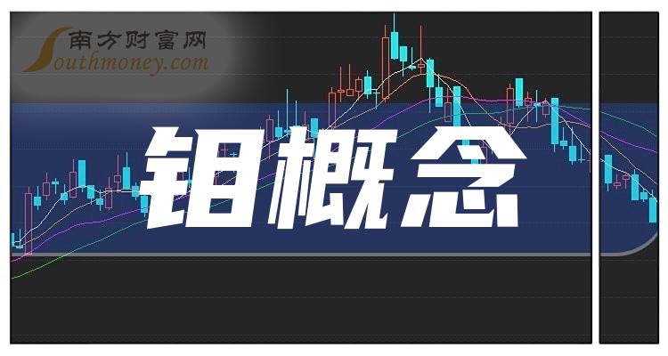 ST世茂：2.85亿元转让一商业地块，将导致净利润减少9.81亿元