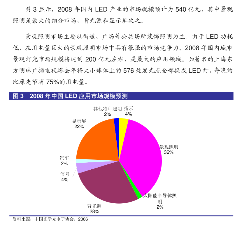 电网设备公司去年业绩频报喜 行业订单饱满龙头加速“出海”