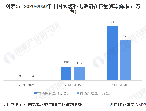 悦达投资：一季度营收同比增长26.35% 拓展氢基新能源布局