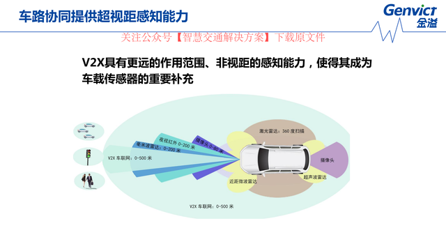 金溢科技一季度亏损控股股东近4成持股被质押 V2X产品去年产销约5000套