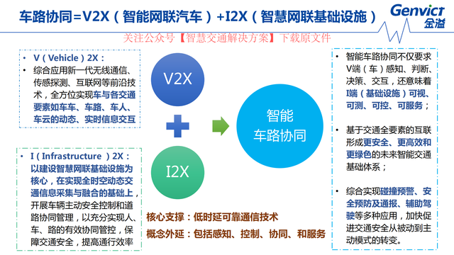 金溢科技一季度亏损控股股东近4成持股被质押 V2X产品去年产销约5000套