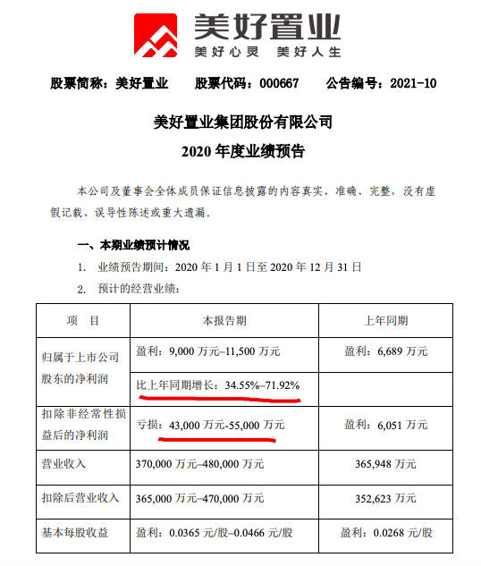 华大九天宣布四个IPO募投项目延期 主营业务低迷扣非净利连降