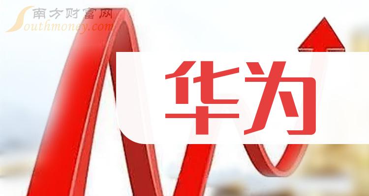 芯联集成上市首年归母净利润下滑79.92% 股价破发23.97%