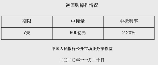 ETF今日收评 | 电力相关ETF涨超2%，纳指科技、港股等相关ETF跌幅居前